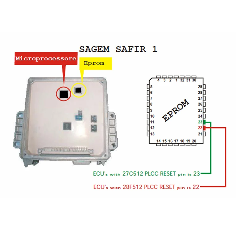 TMS374 ECU Декодер для Renault Peugeot Citroen Hyundai KIA IMMO Killer Matiz бесплатная доставка|decoder tnt|decode