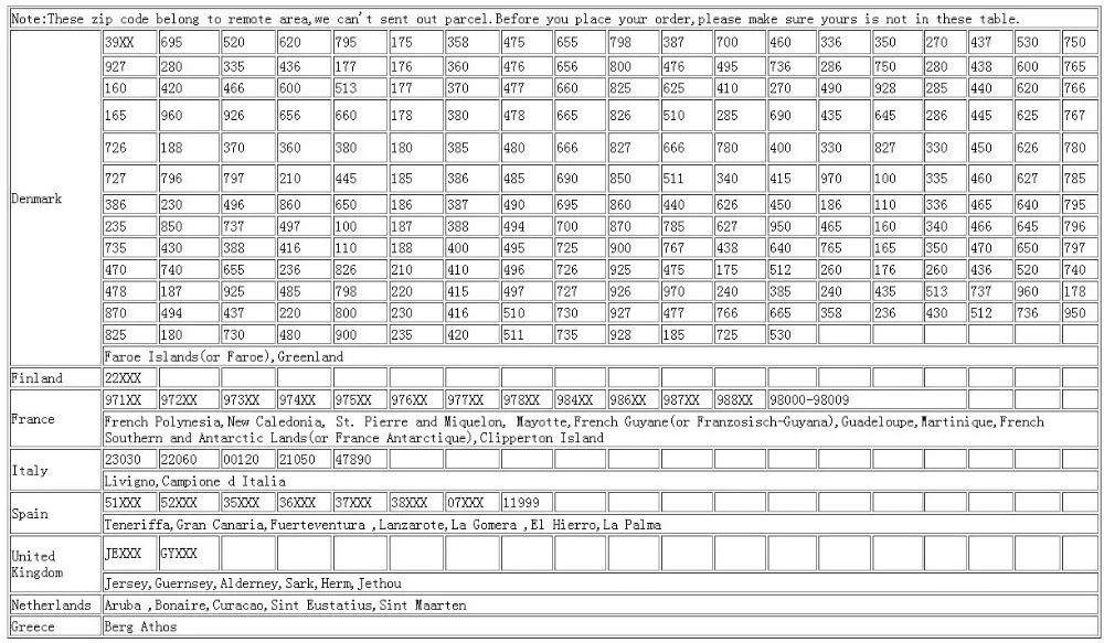 HTB1RXeYjStYBeNjSspaq6yOOFXaP