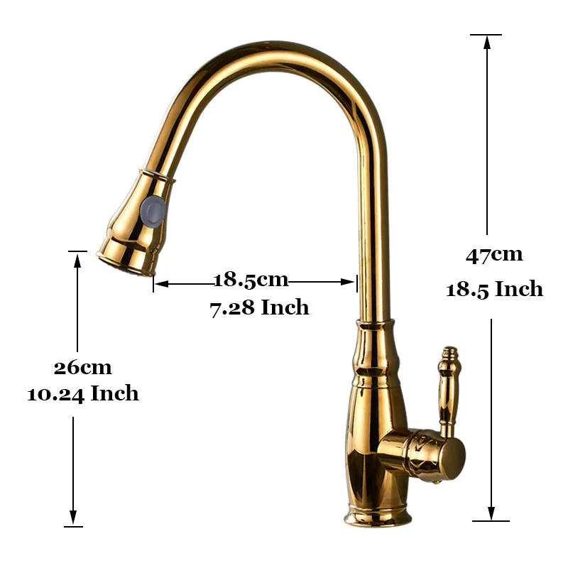 size