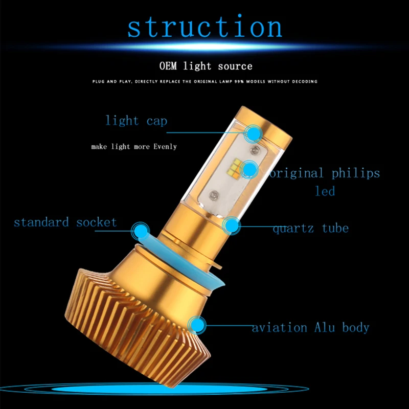 

Pair 80W 9600LM Car LED ZES Chips Headlight bulbs6000K 3000K Two Color H4 H7 H8 H9 H11 Auto Conversion kit headlamp