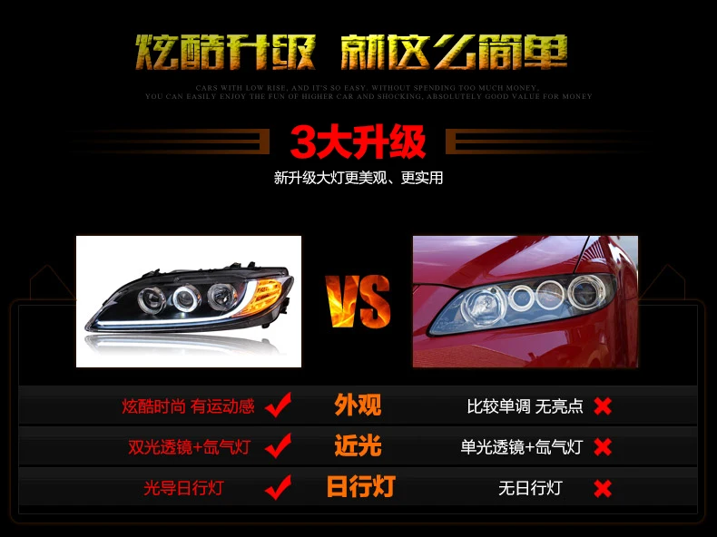 描述图(10)
