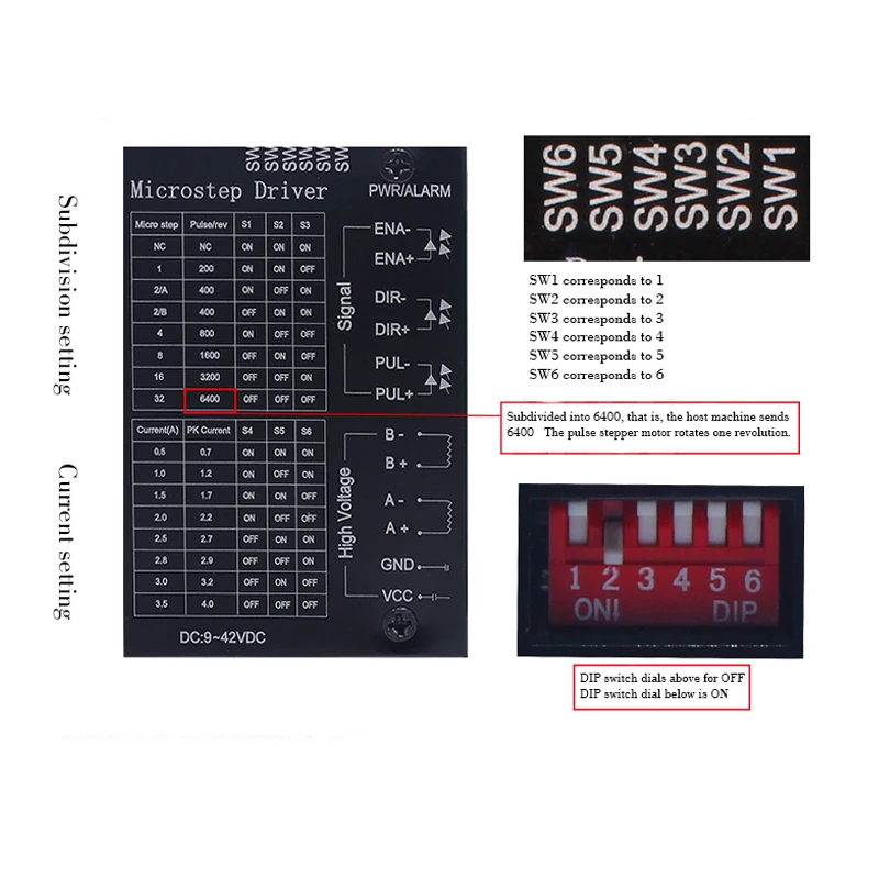 57HS22 2-фазный 2.3Nm шаговый двигатель+ Nema 23 обновления TB6600/DM542 Драйвер шагового двигателя для ЧПУ 3D принтер