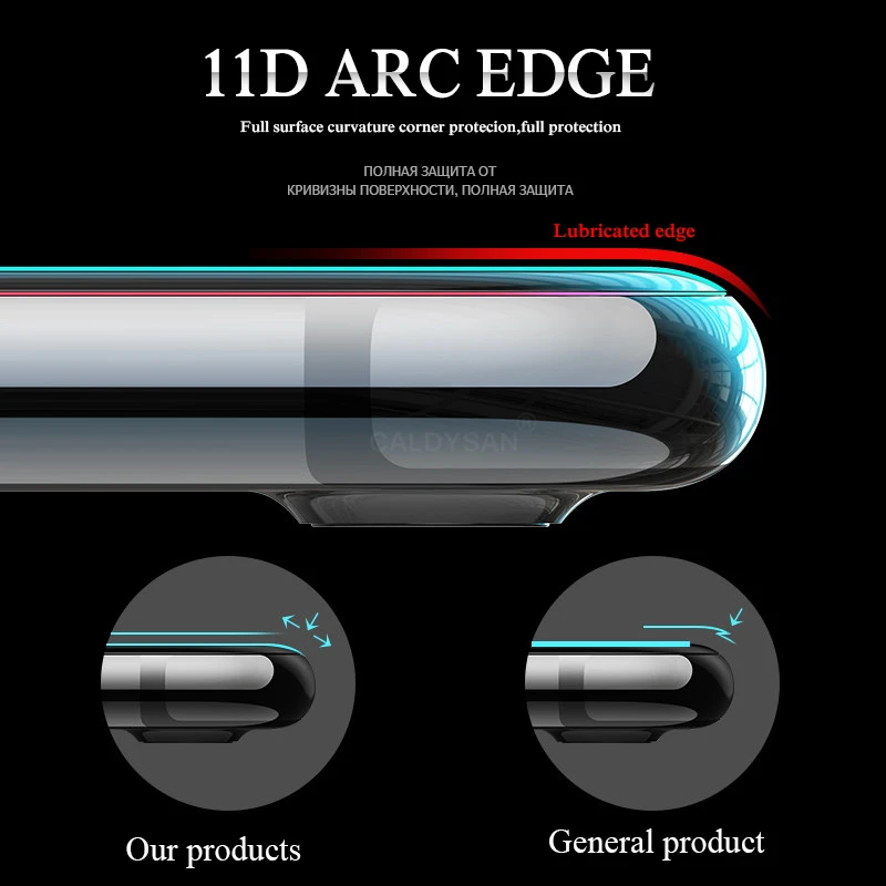 Защитное стекло с изогнутым краем 11D для iPhone 7 8 6 6 S Plus закаленное защитное стекло для iPhone айфон 8 7 6 6 S Plus стеклянная пленка