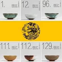 Китайское высокое качество, расписанные вручную чайная чашка пигментированный чайный набор кунг-фу 50~ 65 мл фарфоровая маленькая чайная чаша японский стиль чашка