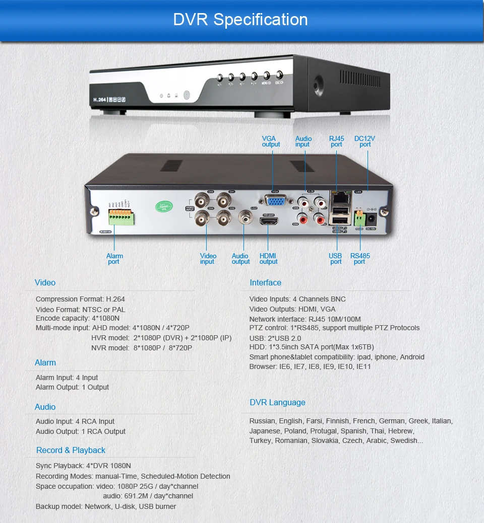 DVR-4CH