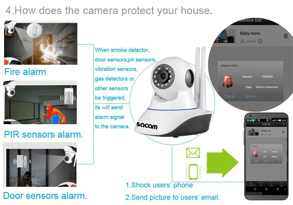 1080 P сигнализации камера комплект безопасности домашней беспроводной IP Wi-Fi камера HD охранной сигнализации anti-theft suite датчик двери