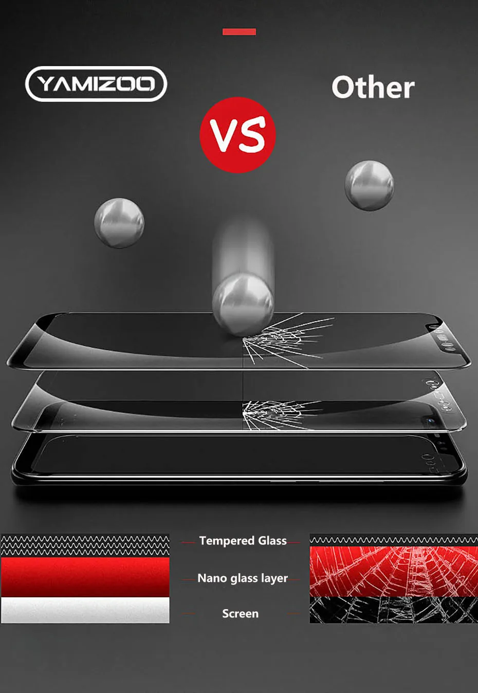 YAMIZOO mi8 Glass For Xiaomi 6 a2 8 Tempered Glass mi 6 8 se 6x Screen Protector On 9H Protective Film mi6 Glass For Xiaomi mi6  (3)