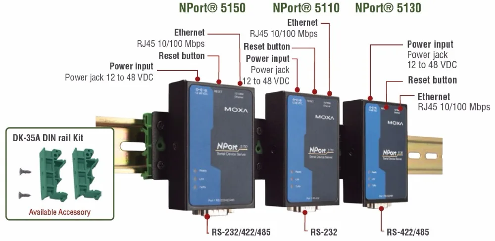Порт N 5110 ( NP 5110) порт последовательный RS232 для сервера промышленного