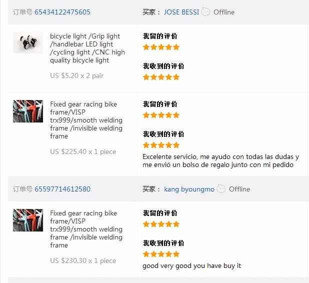 Discount NEW MODEL fixed gear frame +fork /visp frame +fork 700c*48-61 3colors painting 6