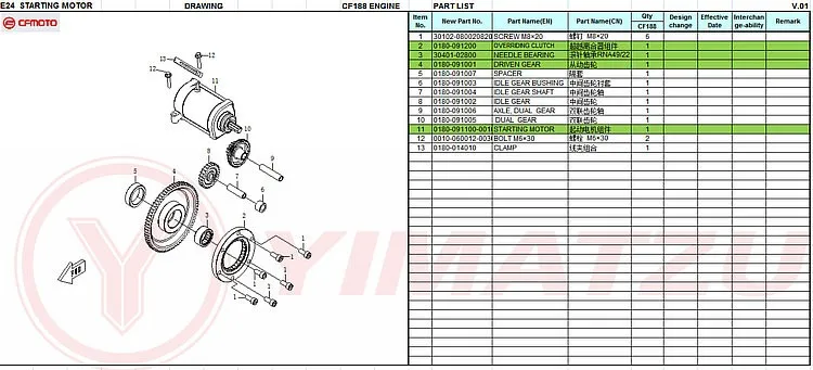 YIMATZU мотоцикл вездеход запчасти стартер для CFMOTO CF500 X5 U5 квадроциклы внедорожных транспортных мотосредств CF188 двигателя 0180-091100-0010