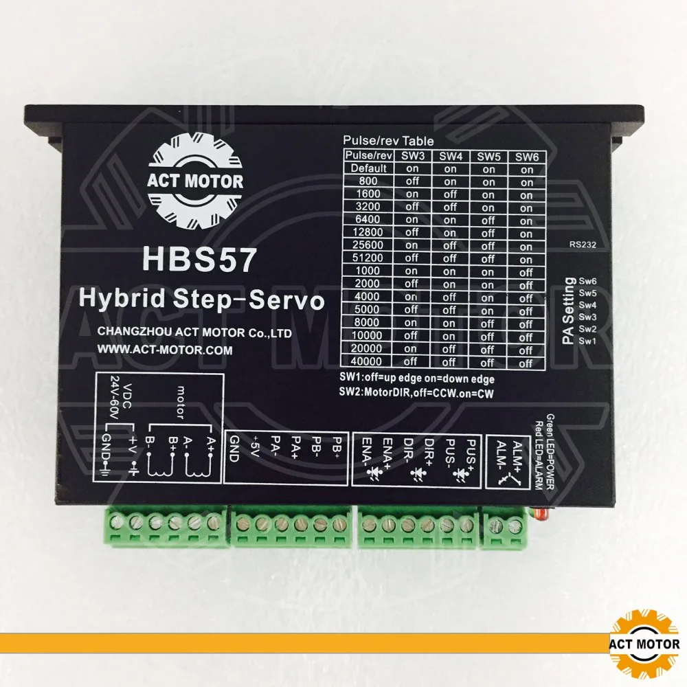 HBS57