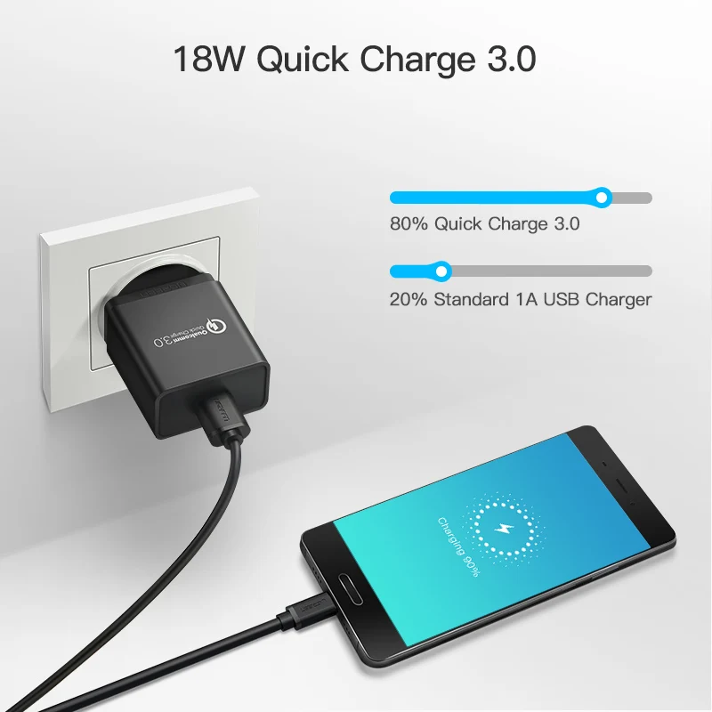 Зарядка apple 30w. Зарядка для айфона. Неоригинальная зарядка айфон ugreen. Айфоны поддерживающие быструю зарядку. Iphone 8 разъем беспроводной зар.