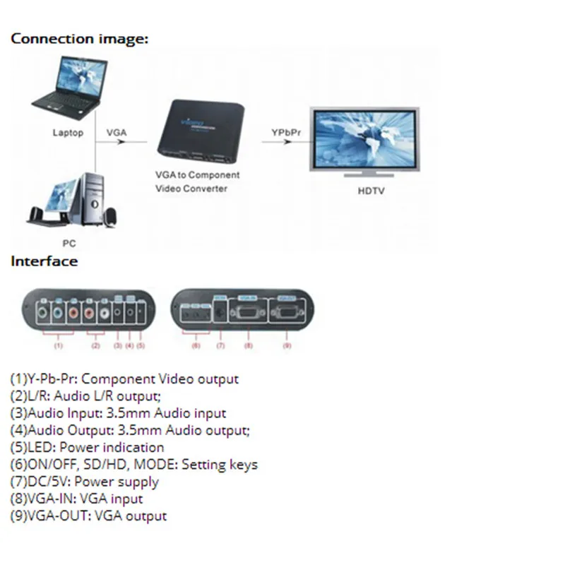 LKV7600 (9)
