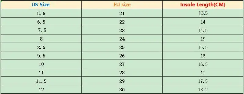 size