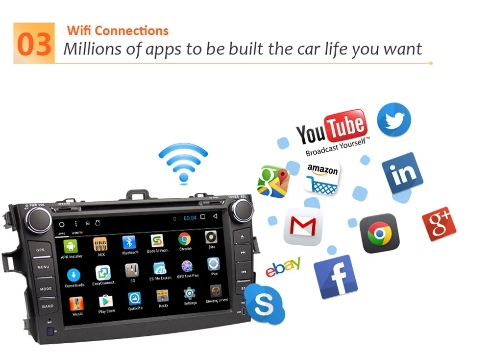 Perfect Android 9.1 2 Din Car DVD Player for Toyota Corolla 8 inch Octa Core Car Radio Stereo PC GPS Navigation Wifi RDS USB SWC TPMS 4G 3
