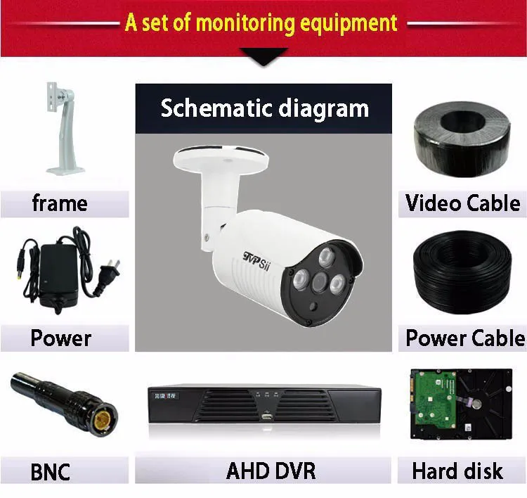 4pcs A Lot New Metal Case Three Array Leds 4MP 2MP 1.3MP 1MP Outdoor Waterproof AHD CCTV Surveillance Camera picture 13