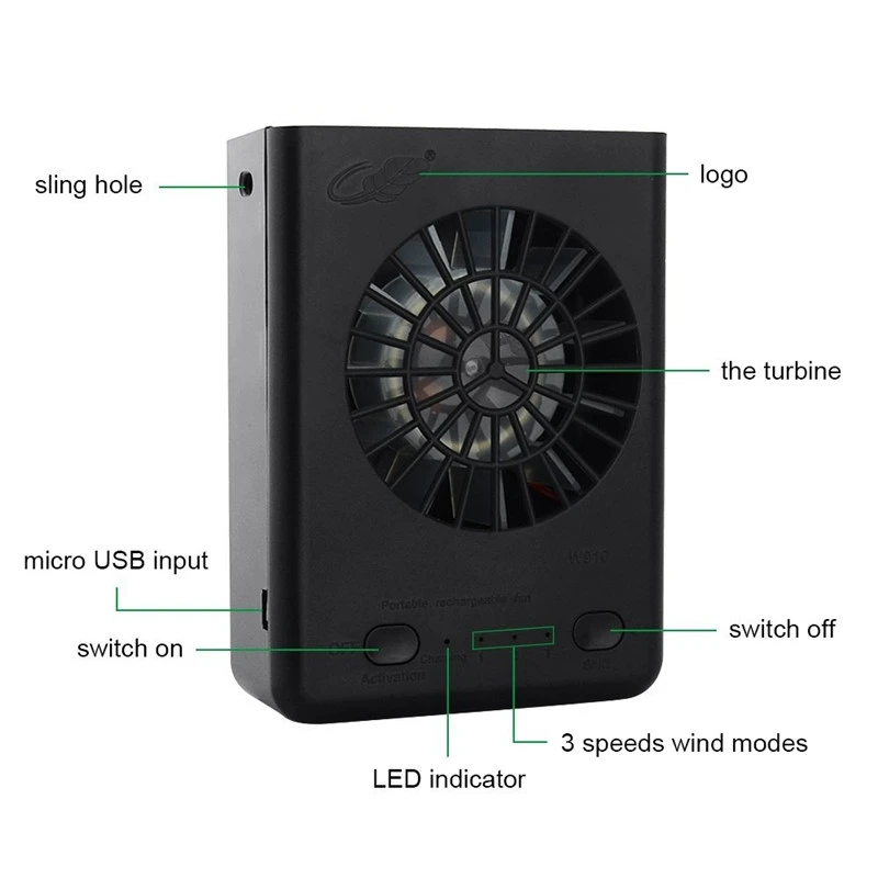 Многофункциональный перезаряжаемый подвесной мини-вентилятор с 3 скоростями, переносные вентиляторы для дома, офиса, путешествий