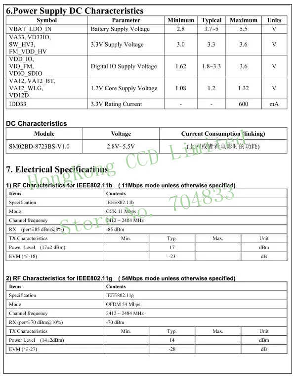 RTL8723BS комбо модуль 44 pin RL-SM02BD-8723BS-V1.3 12*12 мм wifi: GSPI+ SDIO BT: UART