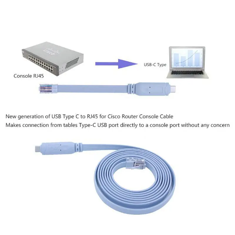 High quality USB-C Type C to RJ45 Cable Cord Type-C Flat Wire for Cisco Console Modem Router Firewall Switch 1.8m FTDI chip 