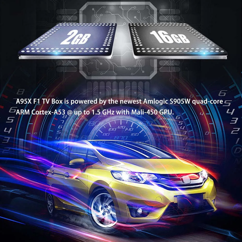  A95X F1 Android 8.1 Smart TV Box Amlogic S905W Box Quad Core for Smart TV Set Top Box Support 4K Wi - 32985659221