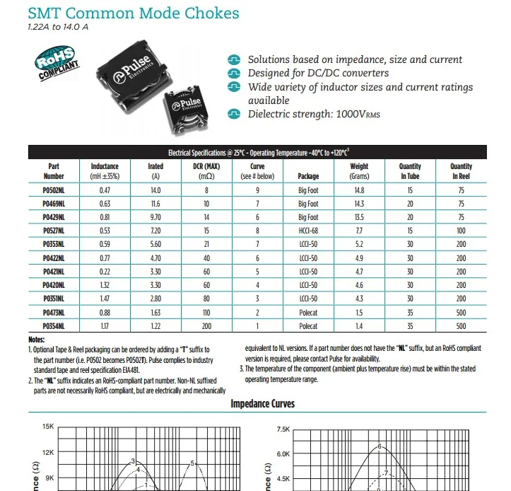 SMD20H809R SMD индуктор общего режима 470UH 14A высокотоковое магнитное кольцо общий режим дроссель сетевой фильтр