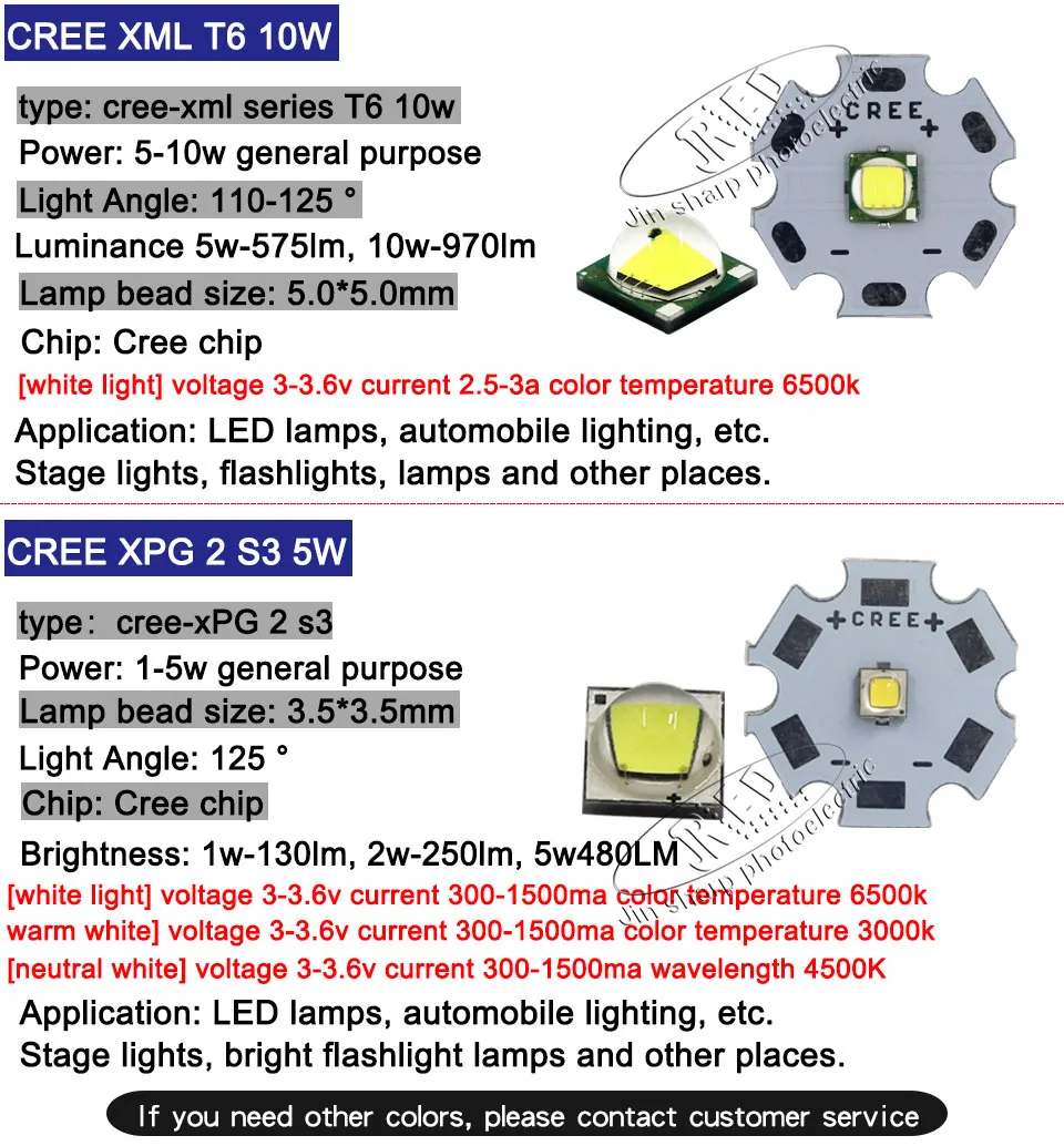 CREE_10