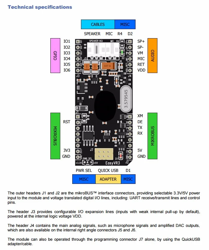 COM-13316 INFO 2