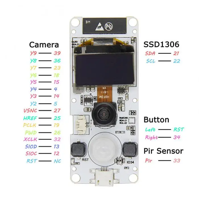 TTGO модуль камеры T-camera ESP32-WROVER-B OV2640 модуль камеры 0,96 oled-дисплей