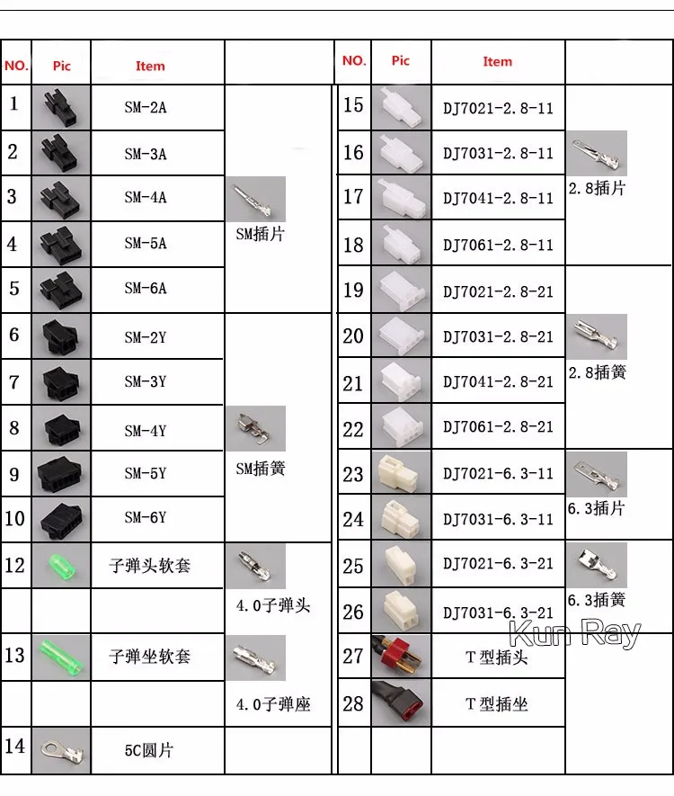 Perfect Electric Bike Accessories 106DX Bicycle Finger Throttle Assemble Handle Thumb Battery Indicator E bike Scooter Power Display 2