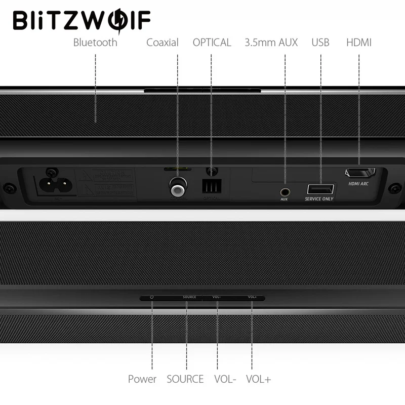 BlitzWolf 60 Вт bluetooth Звуковая Панель ТВ динамик проводной и беспроводной 36 дюймов 2 0