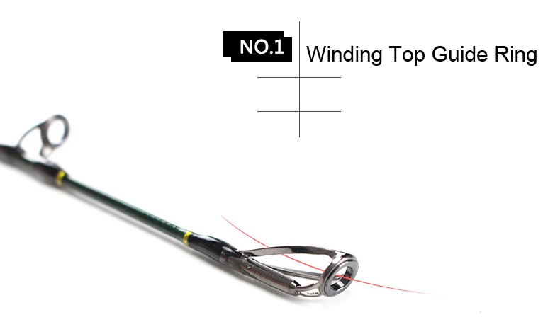 RoseWood 2.1M 2.28M Carbon Bait Casting Rod 9-30g, 9-40g Lure Wieght Super Power Fishing Rod EVA Handle, Blue & Green  (3)