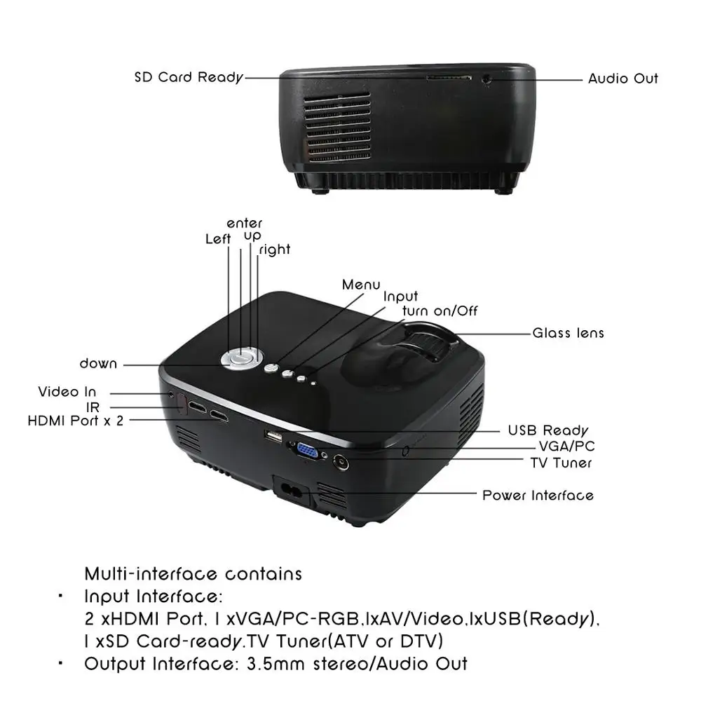 simplebeamer_GP70_mini_led_lcd_micro_projector (7)