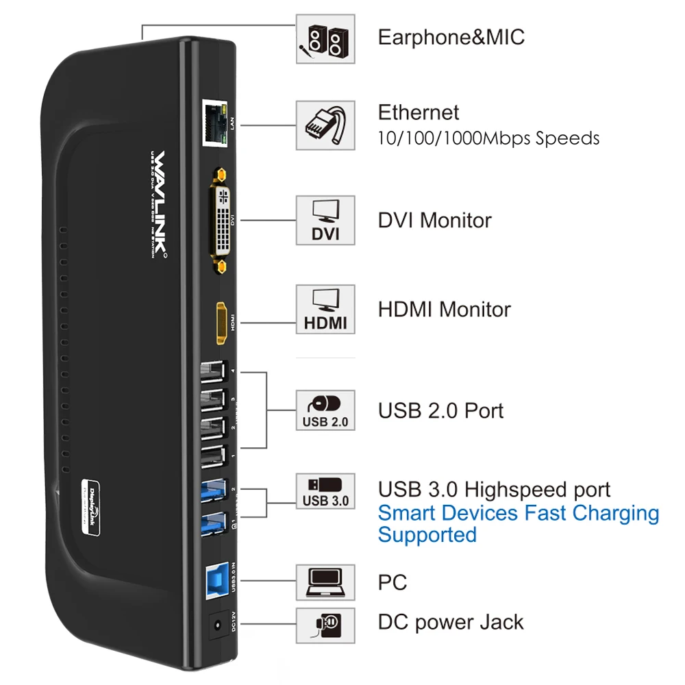 Wavlink USB 3,0 Универсальная док-станция с двойным дисплеем Поддержка HDMI/DVI/VGA с 6 портами usb внешний гигабитный Ethernet HD 1080p