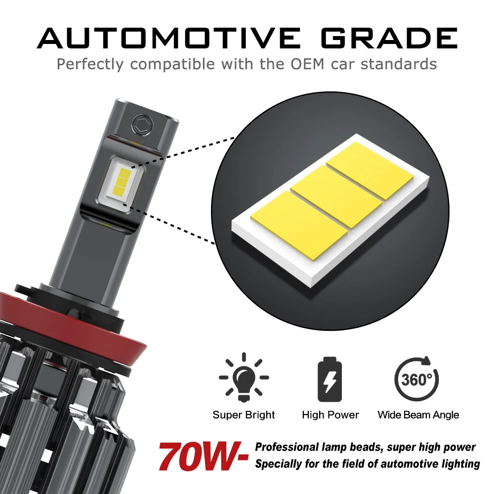 Beste Kopen NOVSIGHT H11 Auto LED Koplampen H8 70 W Automotive Grade