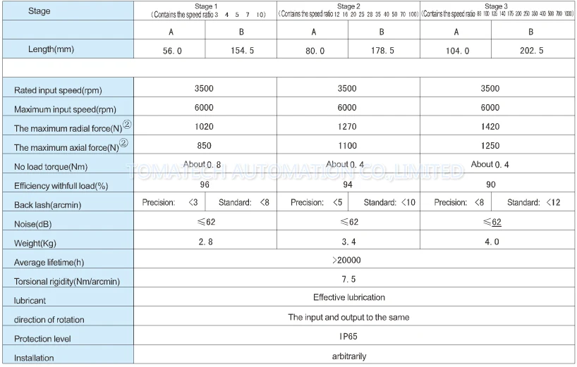 PLF90-2_meitu_2