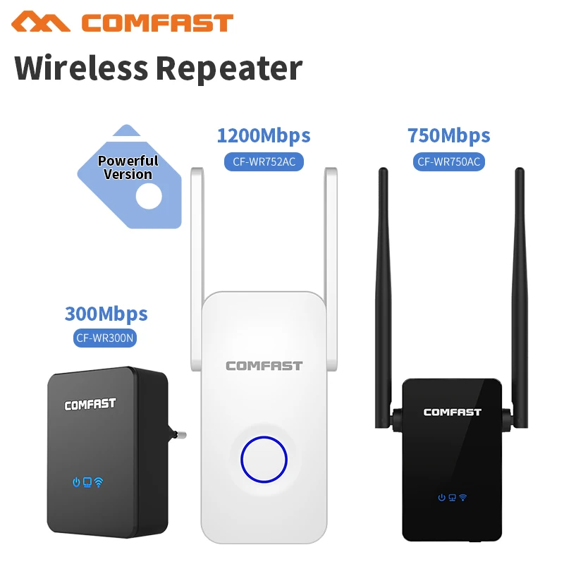 

High Power 300 -1200 Mbps Wireless wifi Repeater Router Access Point AP WIFI Range Extender With 2 External Antennas EU US plug