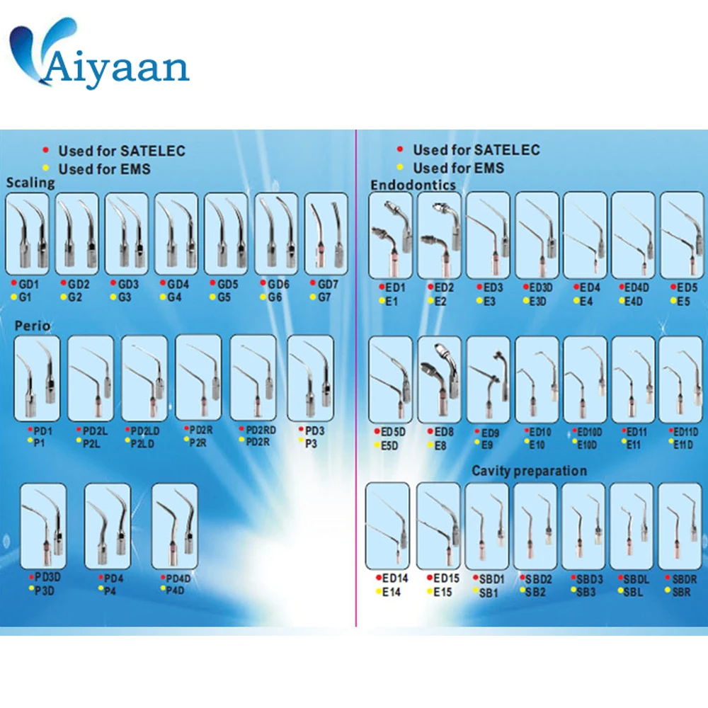 5 шт./лот, стоматологические ультразвуковые наконечники GD1, совместимые с DTE/Satelec, наконечник для отбеливания зубов, стоматологическое оборудование