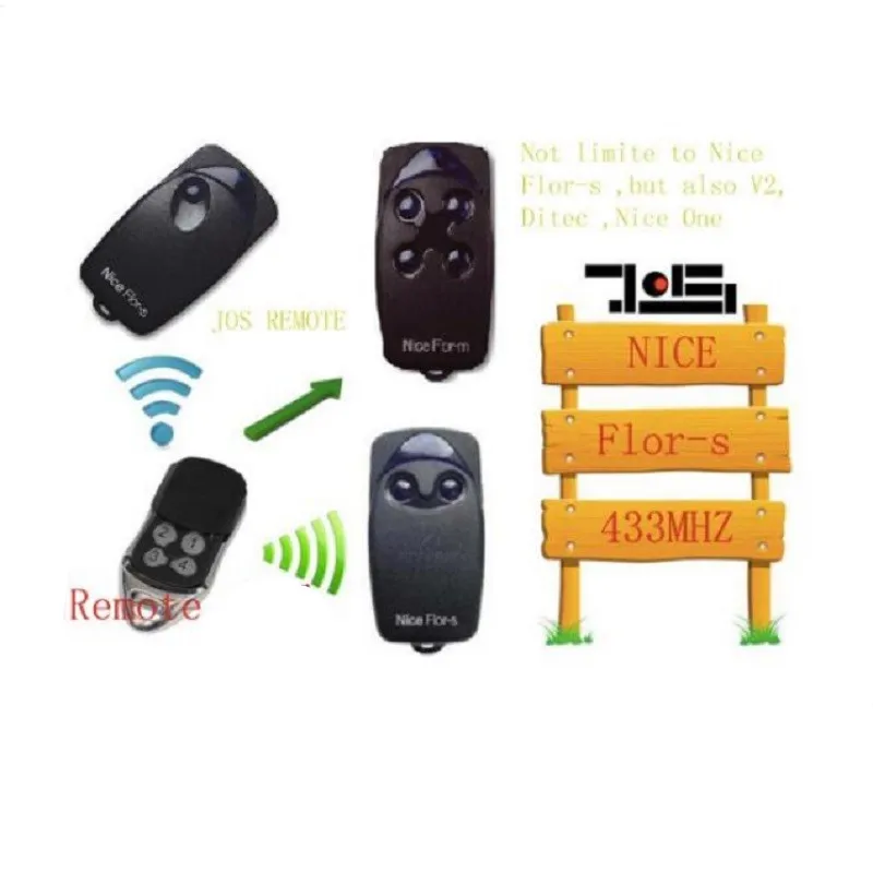 

NICE Flo1r-s, Flo2r-s, Flo4r-s garage door remote control rolling code transmitter