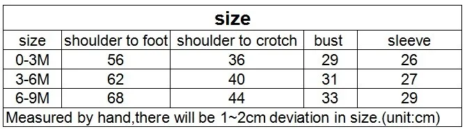 size