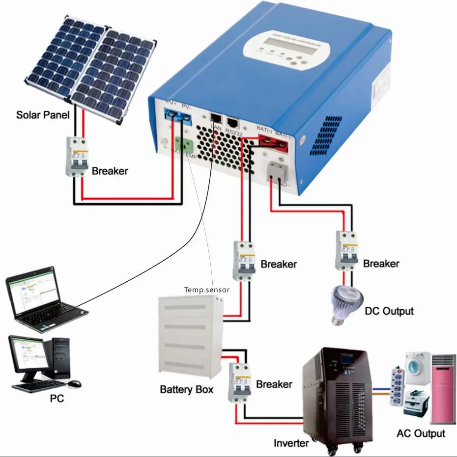 lan connection1