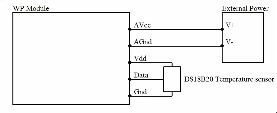 WP3066ADAM(8 DS18B20)_ DS18B20 Модуль сбора температуры/RS485 MODBUS RTU связь