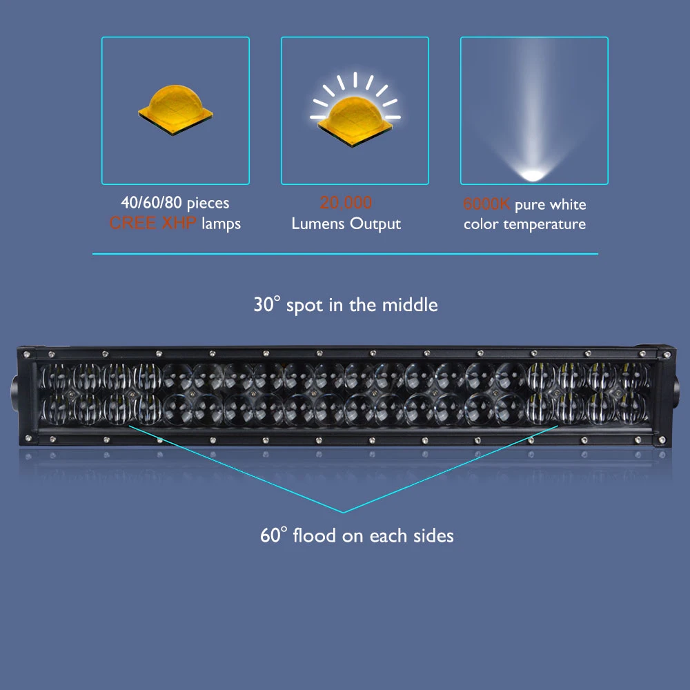 5D 42 дюймов прямой/изогнутый внедорожный светодиодный светильник 400 Вт комбинированный луч светодиодный рабочий светильник для джипа автомобиля грузовика 4x4 ATV 4WD SUV