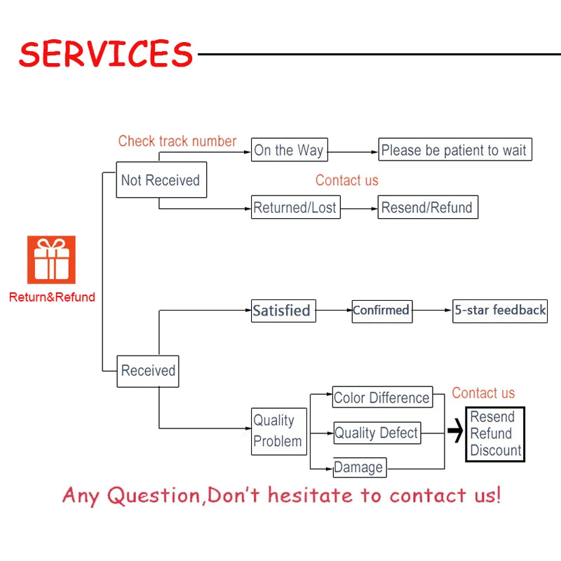 HTB1ut1_RpXXXXcGXFXXq6xXFXXXV