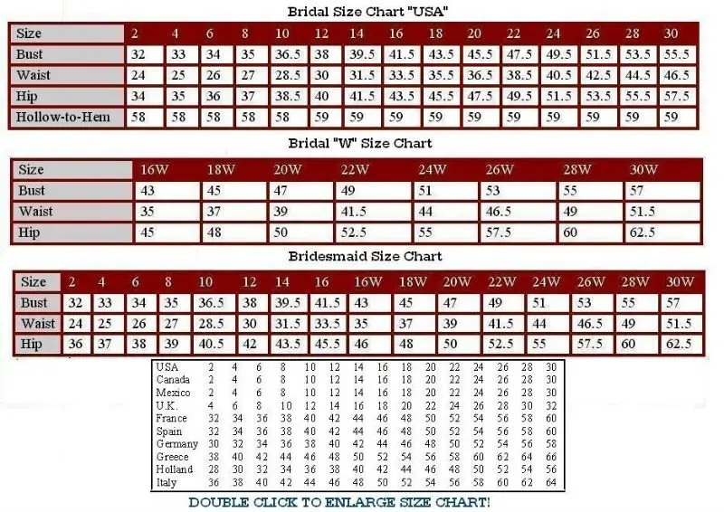 Auto Battery Group Size Chart