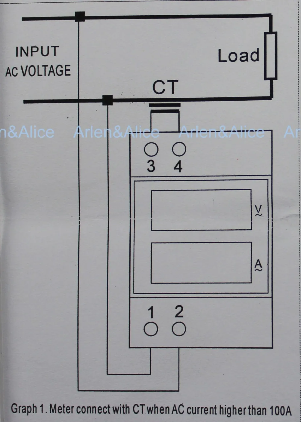 aeProduct.getSubject()