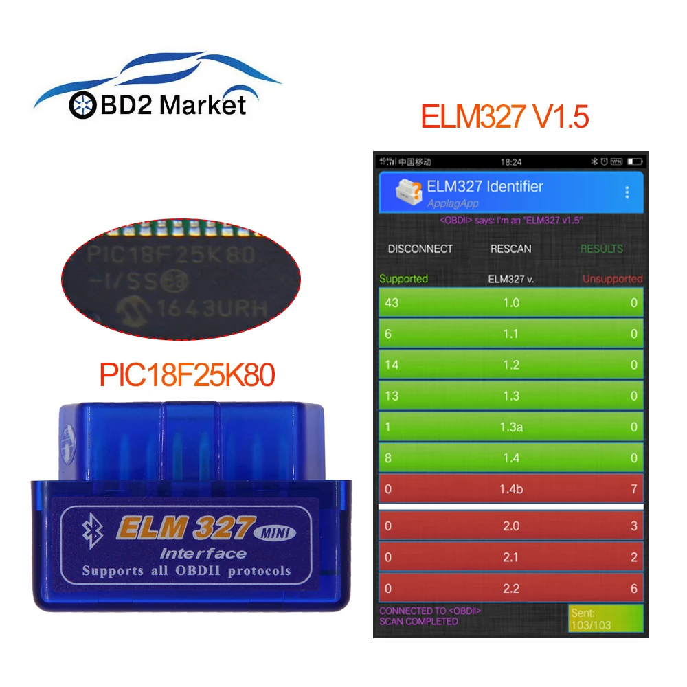 

Elm327 v1.5 PIC18F25K80 Bluetooth OBD2 car diagnostics Scanner support all OBDII Protocol Super mini elm327 v1.5 for Android
