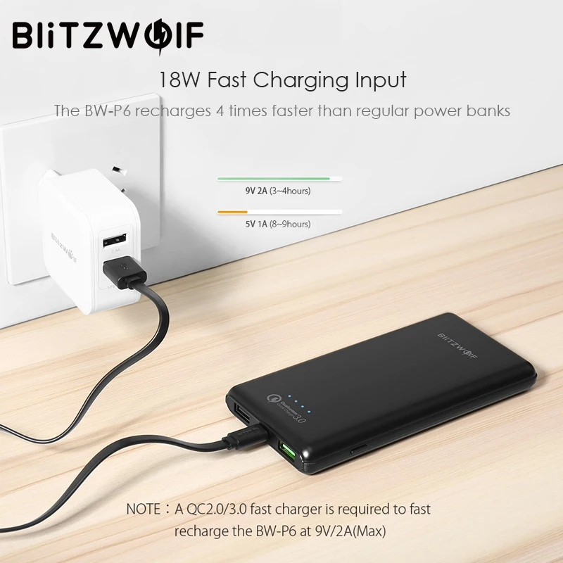 BlitzWolf 10000mAh QC3.0 Power Bank Dual USB Charger 18W Polymer Fast Charger Powerbank External Battery Pack For iPhone X 8 7