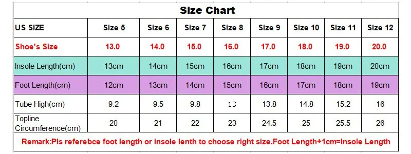 wide toe size