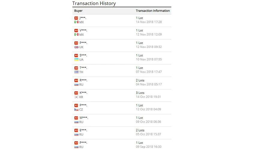 NICEYRIG фиксатор для стойки Аксессуары 19 мм до 15 мм зажим для стержня адаптер камера Rig DSLR Фотография быстроразъемный алюминиевый сплав(2 шт./упак