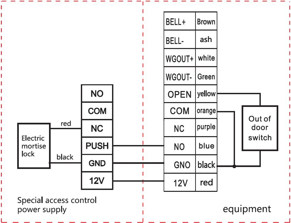 Биометрический контроль доступа к отпечаткам пальцев RFID Близость EM ID карты замок дверной клавиатуры цифровой электрический контроль Лер системы